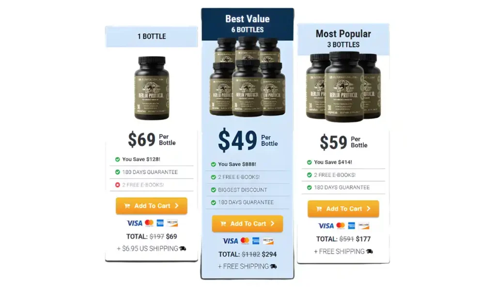 Berlin Protocol Price