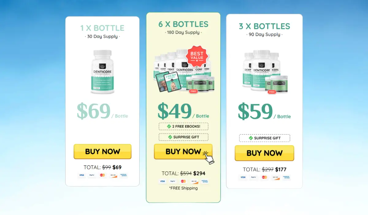 Denticore Pricing