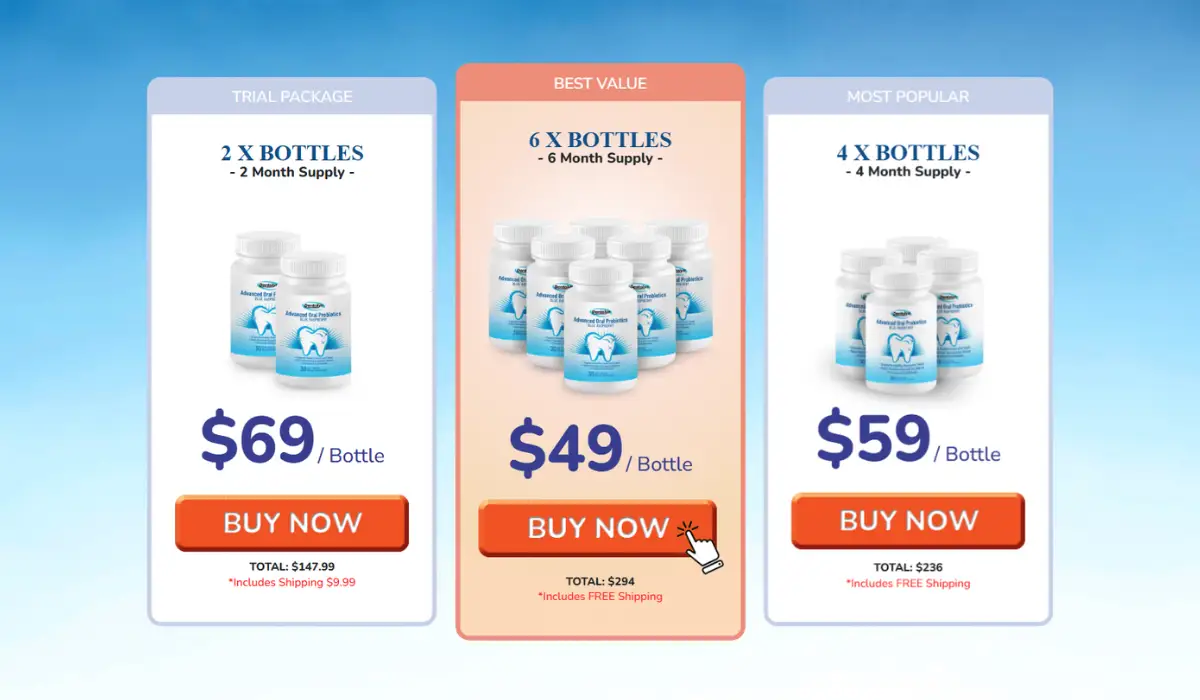 Dentolyn Pricing