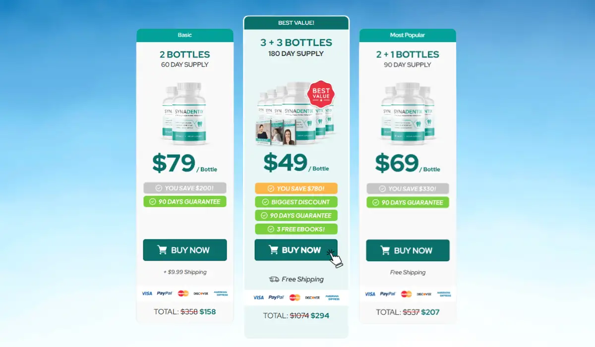 Synadentix Pricing
