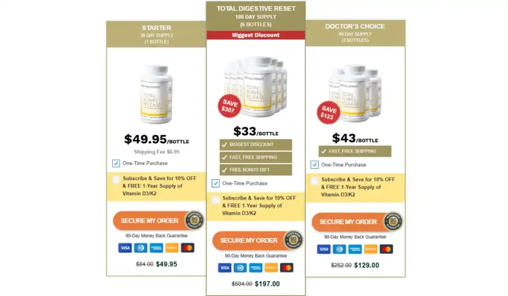 Total Bowel Release price
