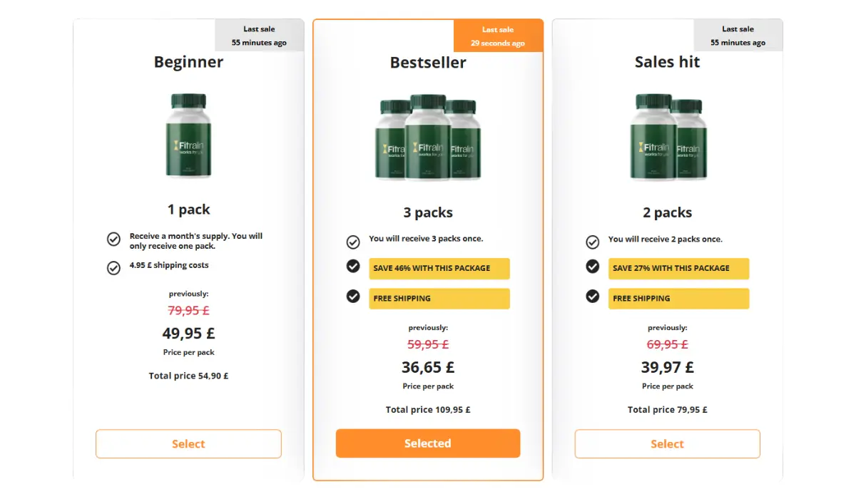Fitralin Pricing UK